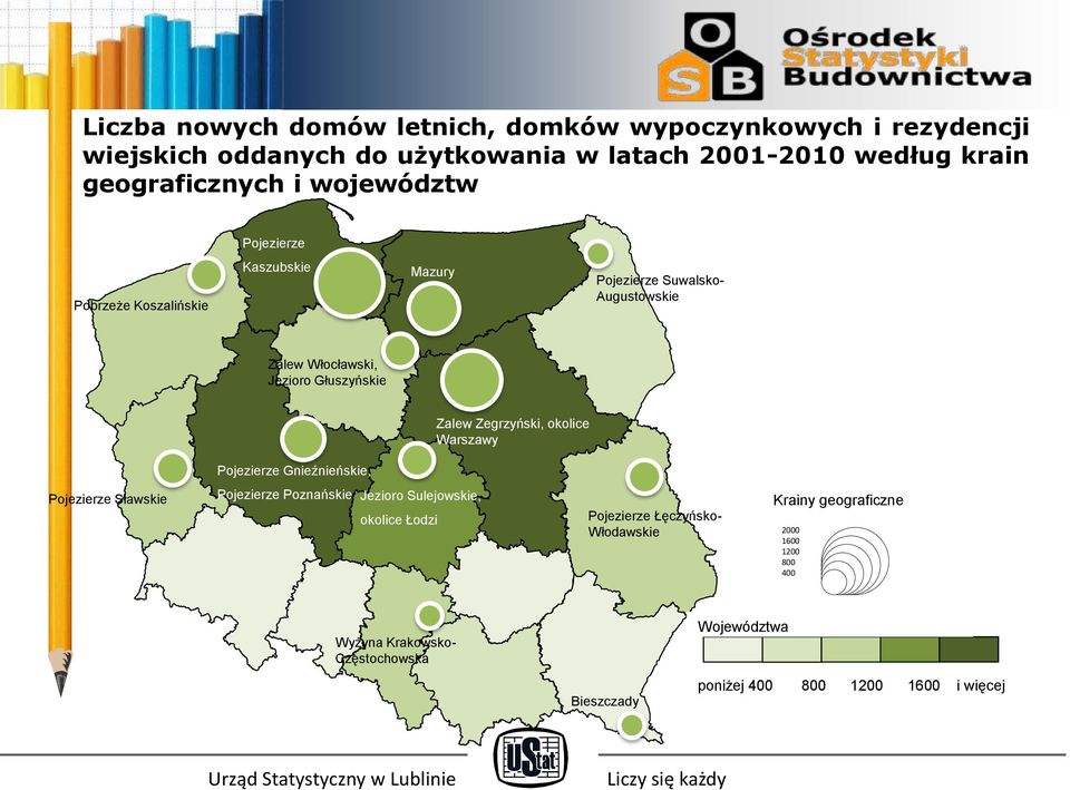 Zegrzyński, okolice Warszawy Pojezierze Gnieźnieńskie, Pojezierze Sławskie Pojezierze Poznańskie Jezioro Sulejowskie, okolice Łodzi Pojezierze