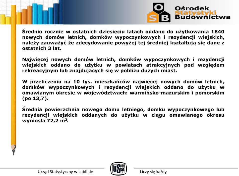 Najwięcej nowych domów letnich, domków wypoczynkowych i rezydencji wiejskich oddano do użytku w powiatach atrakcyjnych pod względem rekreacyjnym lub znajdujących się w pobliżu dużych miast.