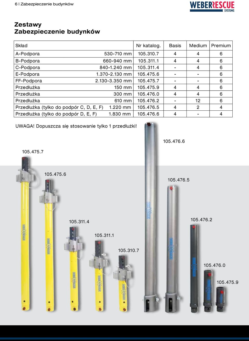 476.0 4 4 6 Przedłużka 610 mm 105.476.2-12 6 Przedłużka (tylko do podpór C, D, E, F) 1.220 mm 105.476.5 4 2 4 Przedłużka (tylko do podpór D, E, F) 1.830 mm 105.476.6 4-4 UWAGA!