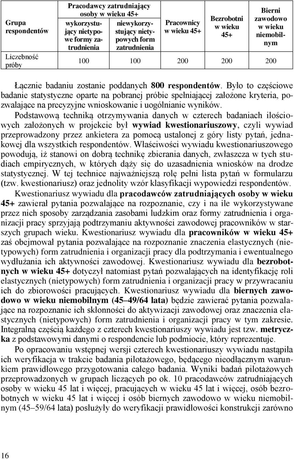Było to częściowe badanie statystyczne oparte na pobranej próbie spełniającej założone kryteria, pozwalające na precyzyjne wnioskowanie i uogólnianie wyników.