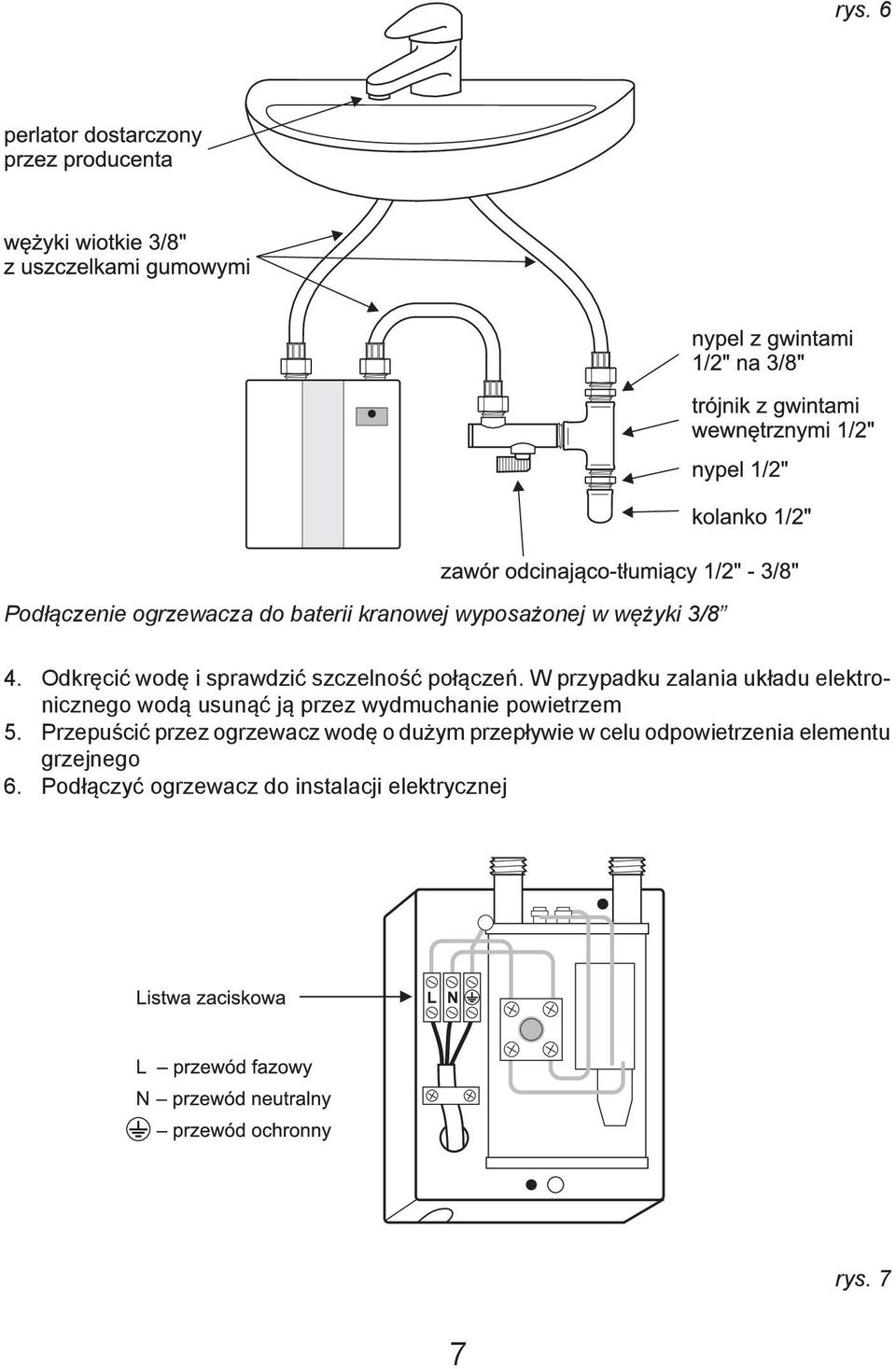 W przypadku zalania układu elektronicznego wodą usunąć ją przez wydmuchanie powietrzem 5.