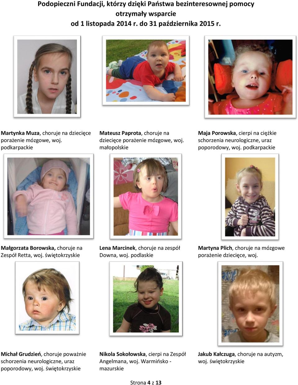 małopolskie Maja Porowska, cierpi na ciężkie schorzenia neurologiczne, uraz poporodowy, Małgorzata Borowska, choruje na Zespół Retta, woj.