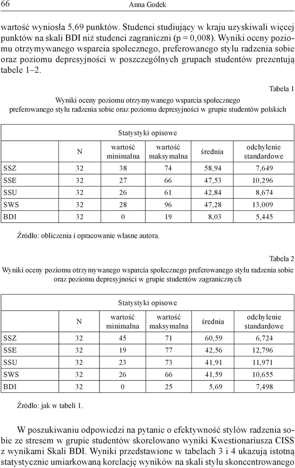 Tabela 1 Wyniki oceny poziomu otrzymywanego wsparcia społecznego preferowanego stylu radzenia sobie oraz poziomu depresyjności w grupie studentów polskich N Statystyki opisowe wartość minimalna