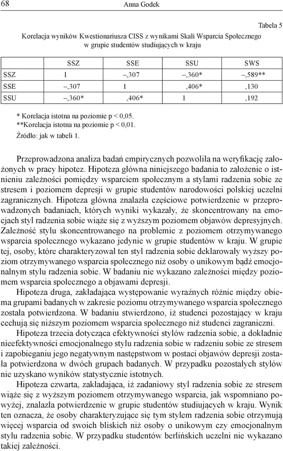 Tabela 5 Przeprowadzona analiza badań empirycznych pozwoliła na weryfikację założonych w pracy hipotez.