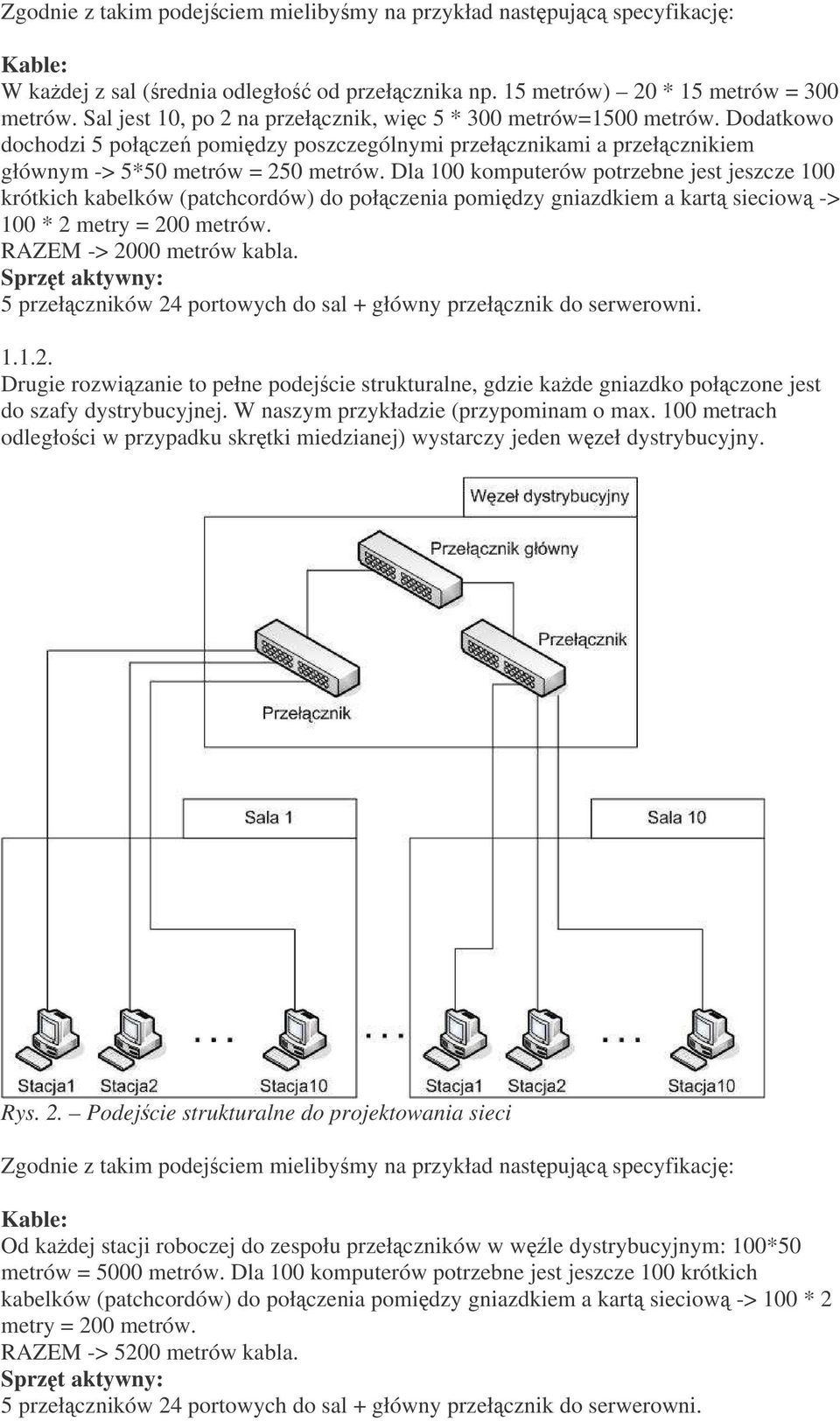 Dla 100 komputerów potrzebne jest jeszcze 100 krótkich kabelków (patchcordów) do połczenia pomidzy gniazdkiem a kart sieciow -> 100 * 2 metry = 200 metrów. RAZEM -> 2000 metrów kabla.