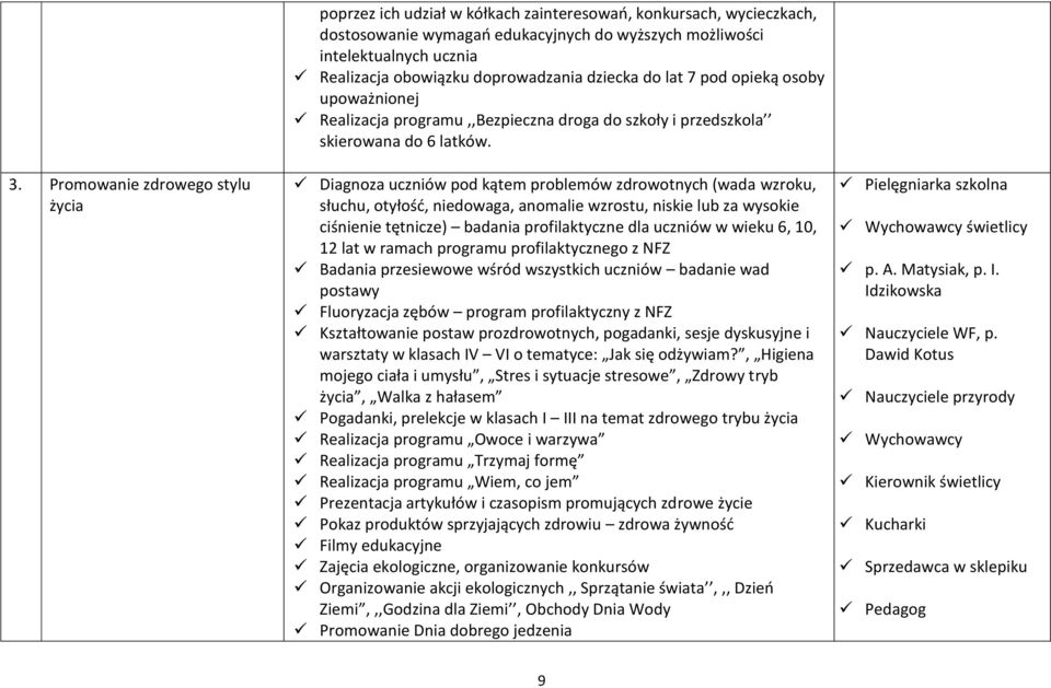 Diagnoza uczniów pod kątem problemów zdrowotnych (wada wzroku, słuchu, otyłość, niedowaga, anomalie wzrostu, niskie lub za wysokie ciśnienie tętnicze) badania profilaktyczne dla uczniów w wieku 6,