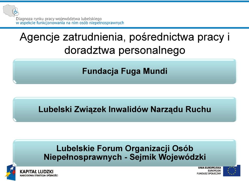 Lubelski Związek Inwalidów Narządu Ruchu