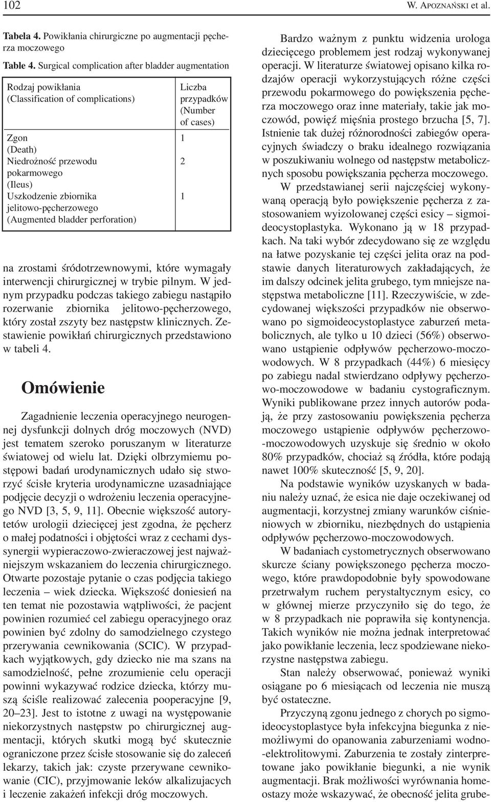 pęcherzowego (Augmented bladder perforation) na zrostami śródotrzewnowymi, które wymagały interwencji chirurgicznej w trybie pilnym.