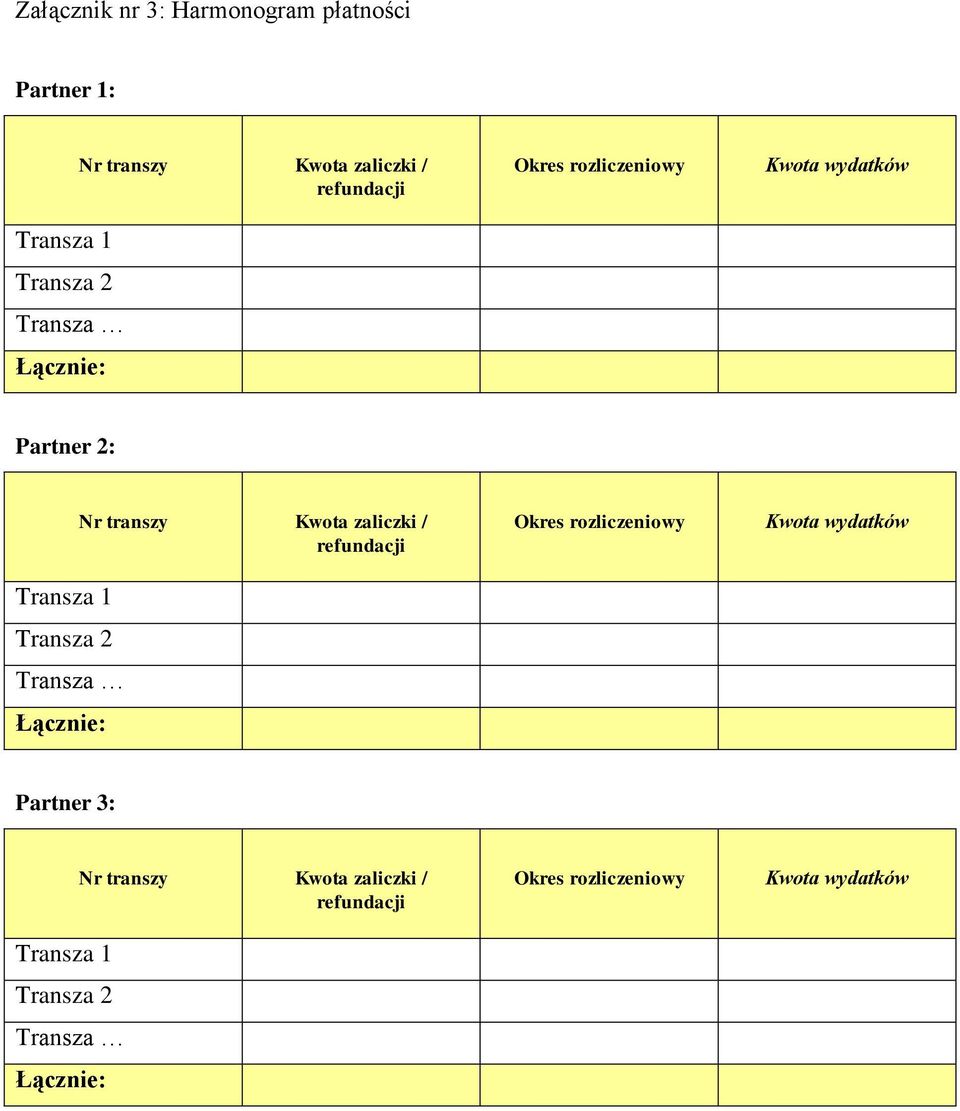 Transza Łącznie: Nr transzy Kwota zaliczki / refundacji Okres rozliczeniowy Kwota wydatków Partner