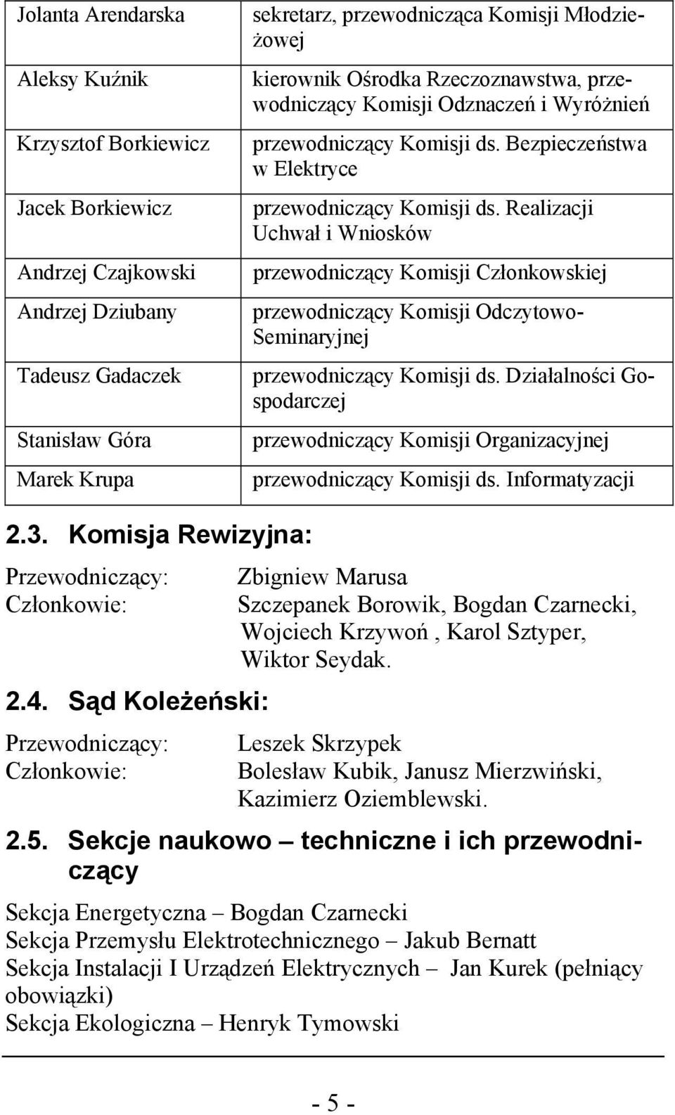 Realizacji Uchwał i Wniosków przewodniczący Komisji Członkowskiej przewodniczący Komisji Odczytowo- Seminaryjnej przewodniczący Komisji ds.