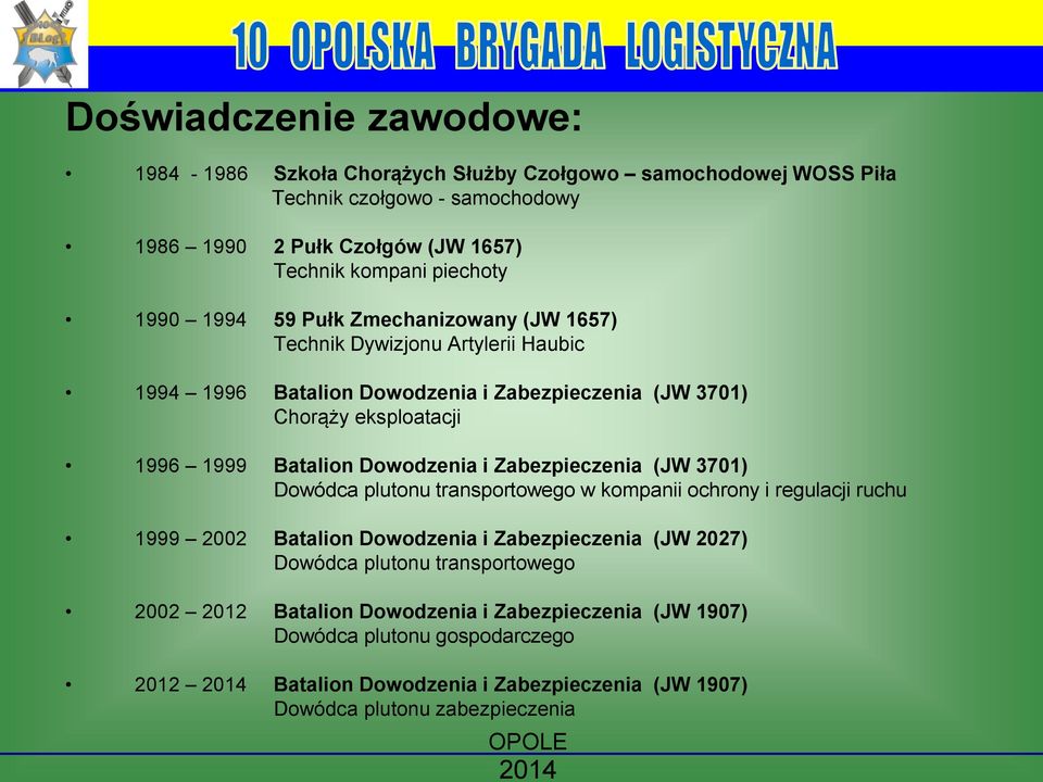 Dowodzenia i Zabezpieczenia (JW 3701) Dowódca plutonu transportowego w kompanii ochrony i regulacji ruchu 1999 2002 Batalion Dowodzenia i Zabezpieczenia (JW 2027) Dowódca plutonu