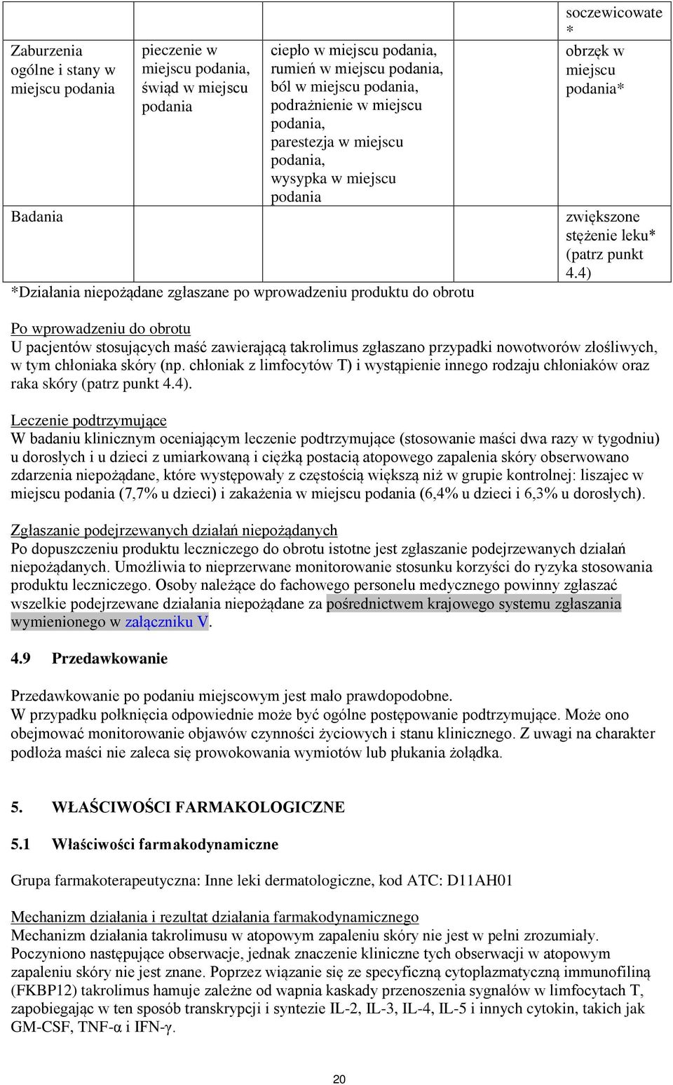stężenie leku* (patrz punkt 4.4) Po wprowadzeniu do obrotu U pacjentów stosujących maść zawierającą takrolimus zgłaszano przypadki nowotworów złośliwych, w tym chłoniaka skóry (np.