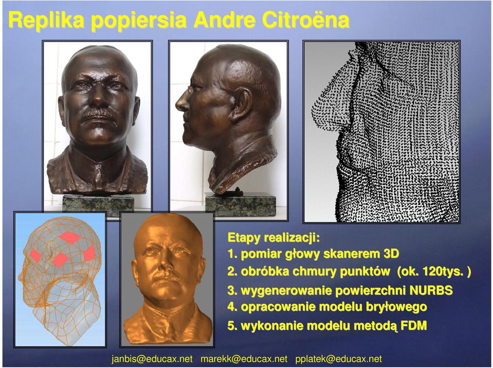 obróbka bka chmury punktów w (ok. 120tys. ) 3.