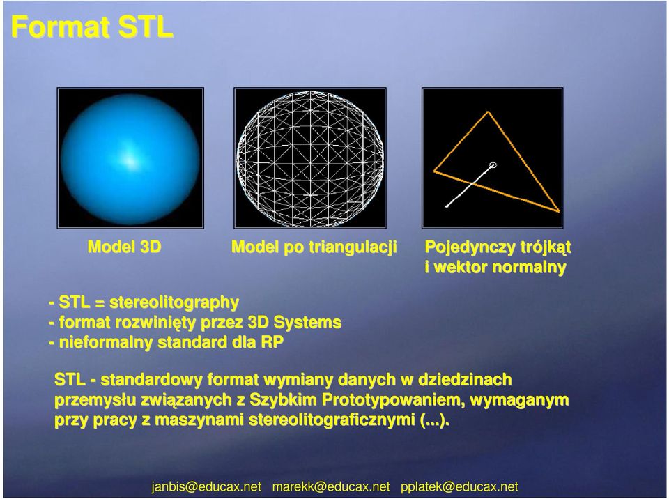dla RP STL - standardowy format wymiany danych w dziedzinach przemysłu związanych z