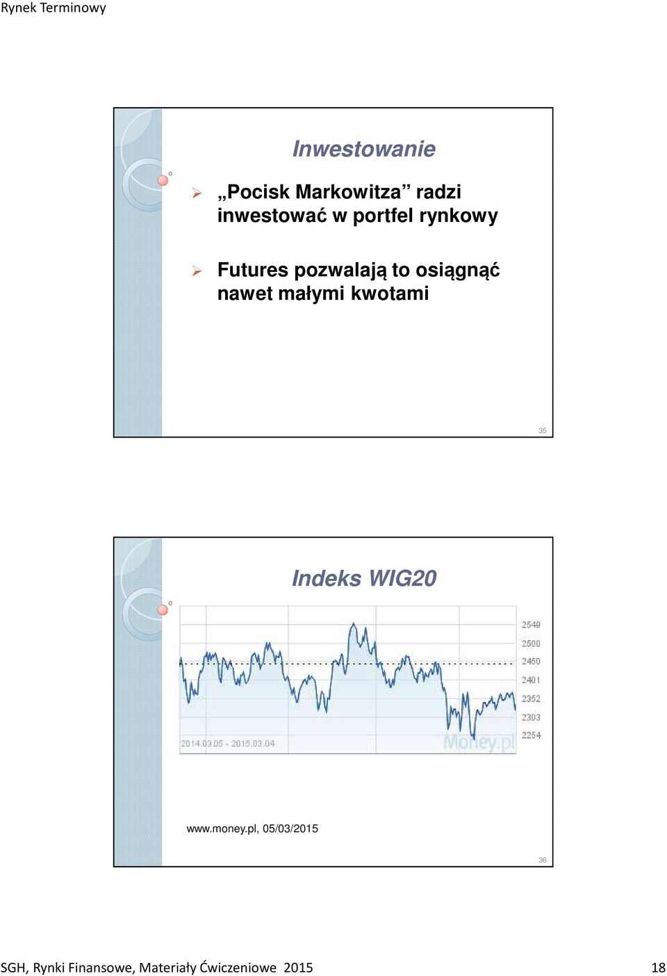 małymi kwotami 35 Indeks WIG20 www.money.