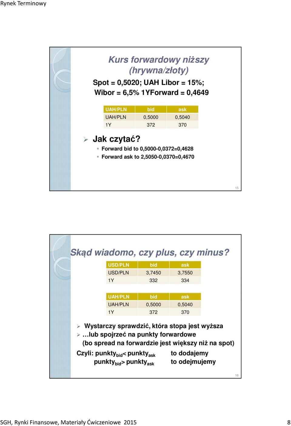 /PLN bid ask /PLN 3,7450 3,7550 1Y 332 334 UAH/PLN bid ask UAH/PLN 0,5000 0,5040 1Y 372 370 Wystarczy sprawdzić, która stopa jest wyższa lub spojrzeć na