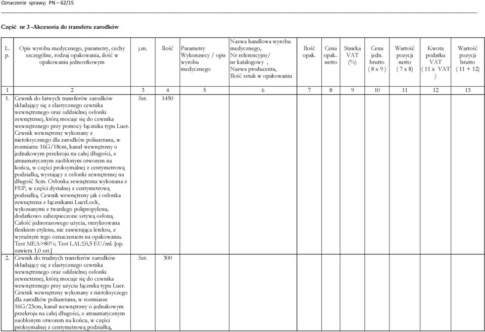 1450 składający się z elastycznego cewnika wewnętrznego oraz oddzielnej osłonki zewnętrznej, którą mocuje się do cewnika wewnętrznego przy pomocy łącznika typu Luer.