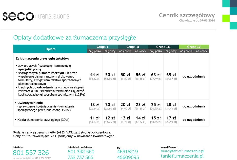 obcy Za tłumaczenie przysięgłe tekstów: zawierających frazeologię i terminologię specjalistyczną sporządzonych pismem ręcznym lub przez wypełnienie pismem ręcznym drukowanych formularzy, z wyjątkiem