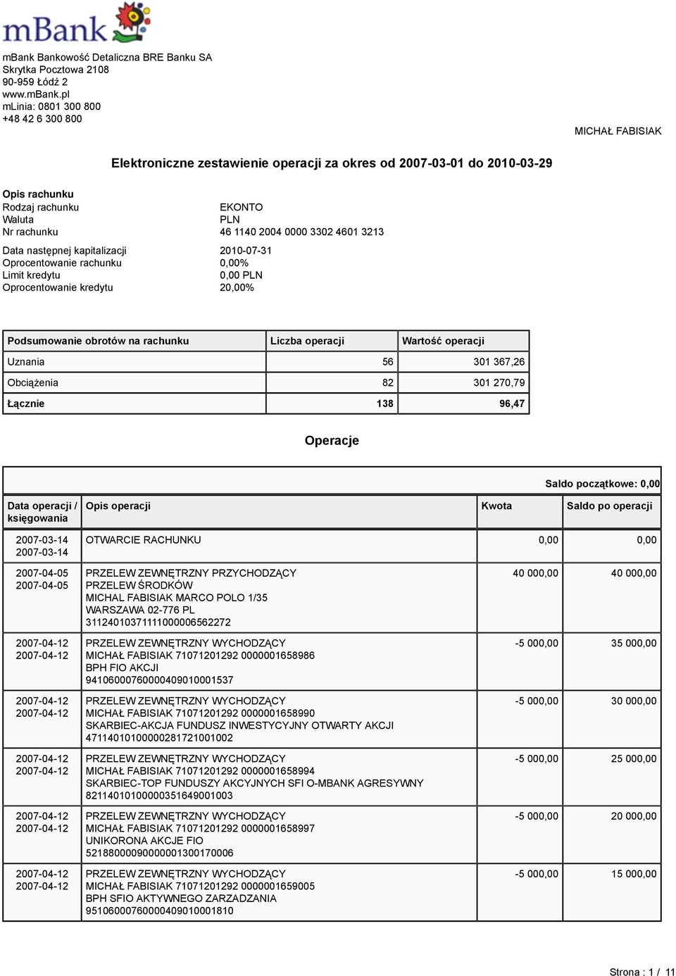 pl mlinia: 0801 300 800 +48 42 6 300 800 Elektroniczne zestawienie operacji za okres od 2007-03-01 do 2010-03-29 Opis rachunku Rodzaj rachunku EKONTO Waluta PLN Nr rachunku 46 1140 2004 0000 3302