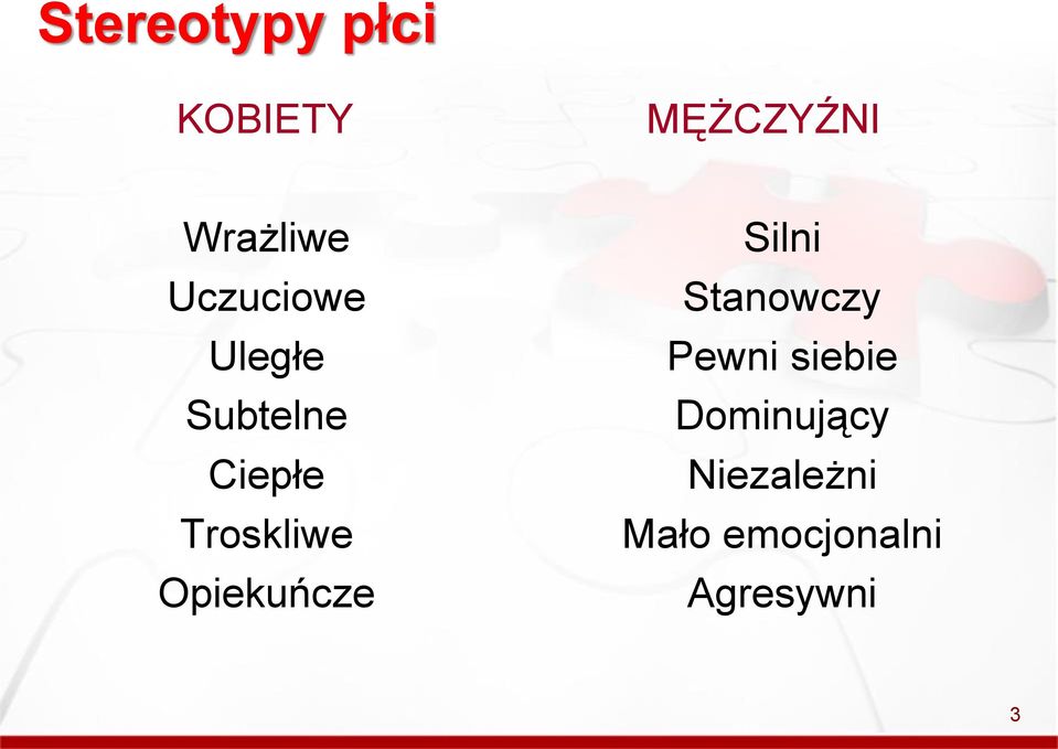 Opiekuńcze Silni Stanowczy Pewni siebie