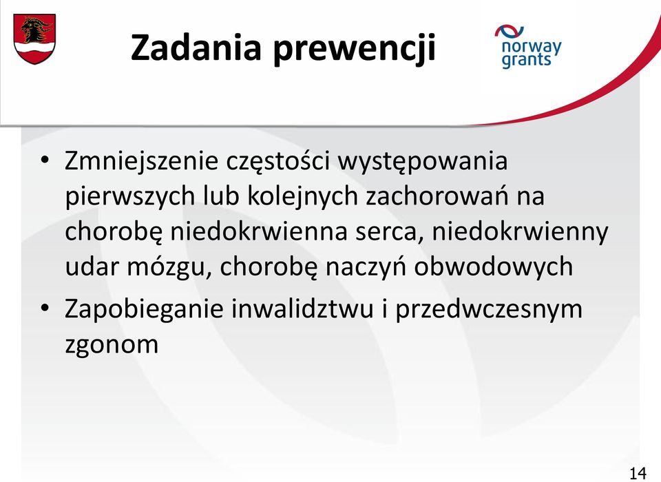 niedokrwienna serca, niedokrwienny udar mózgu, chorobę