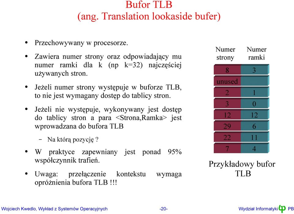 jest dostęp do tablicy stron a para <Strona,Ramka> jest wprowadzana do bufora TLB Na którą pozycję?