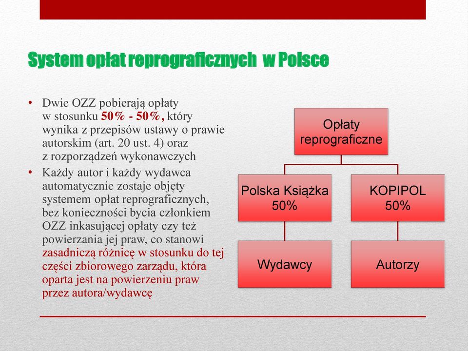 4) oraz z rozporządzeń wykonawczych Każdy autor i każdy wydawca automatycznie zostaje objęty systemem opłat reprograficznych, bez