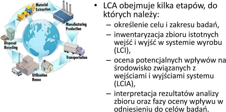 potencjalnych wpływów na środowisko związanych z wejściami i wyjściami systemu