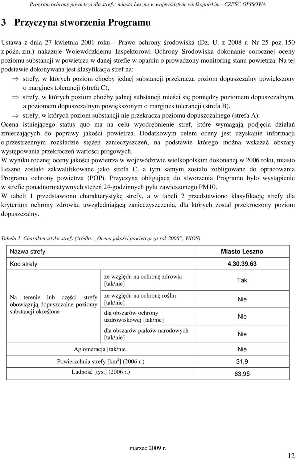 Na tej podstawie dokonywana jest klasyfikacja stref na: strefy, w których poziom choćby jednej substancji przekracza poziom dopuszczalny powiększony o margines tolerancji (strefa C), strefy, w