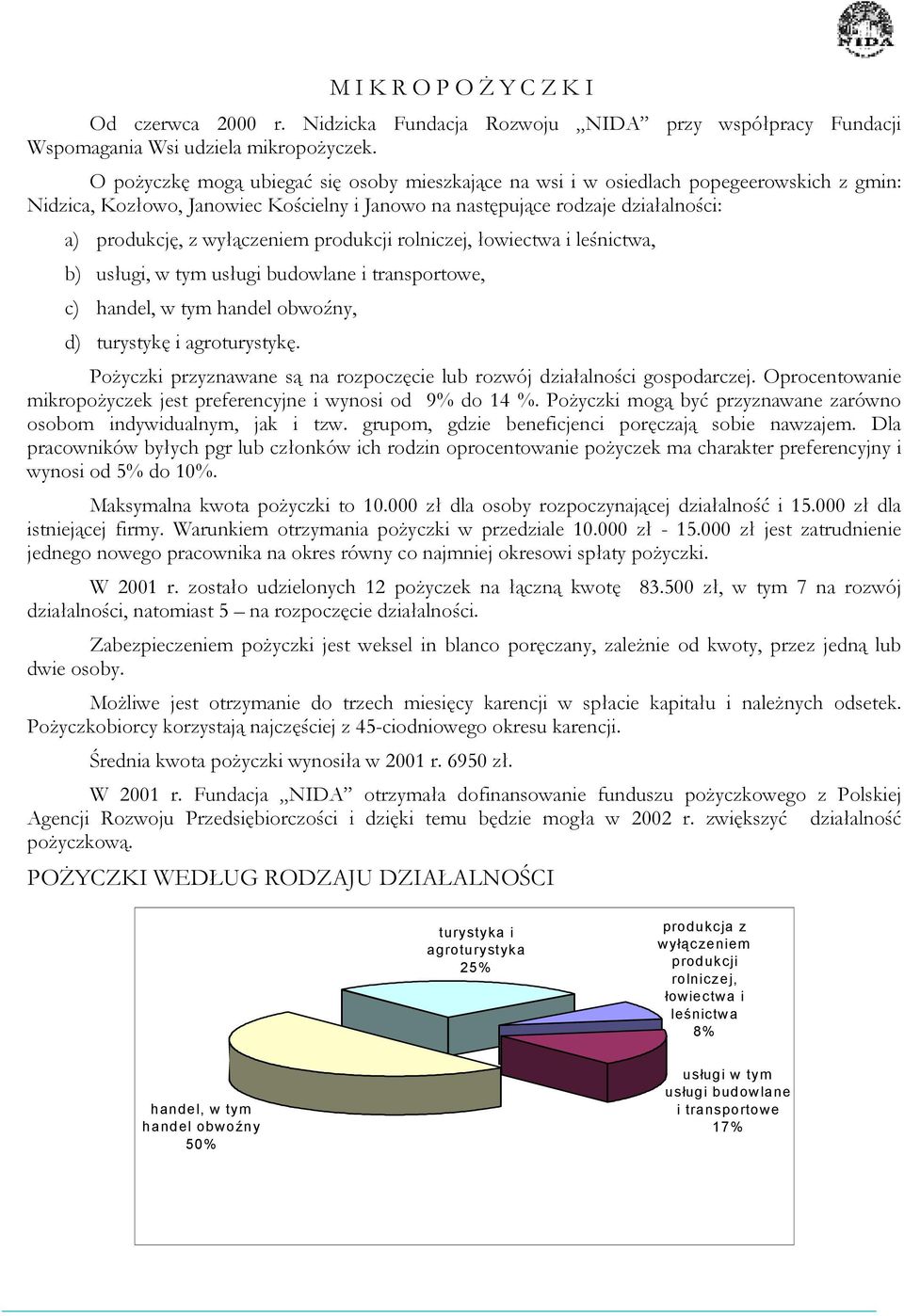 wyłączeniem produkcji rolniczej, łowiectwa i leśnictwa, b) usługi, w tym usługi budowlane i transportowe, c) handel, w tym handel obwoźny, d) turystykę i agroturystykę.