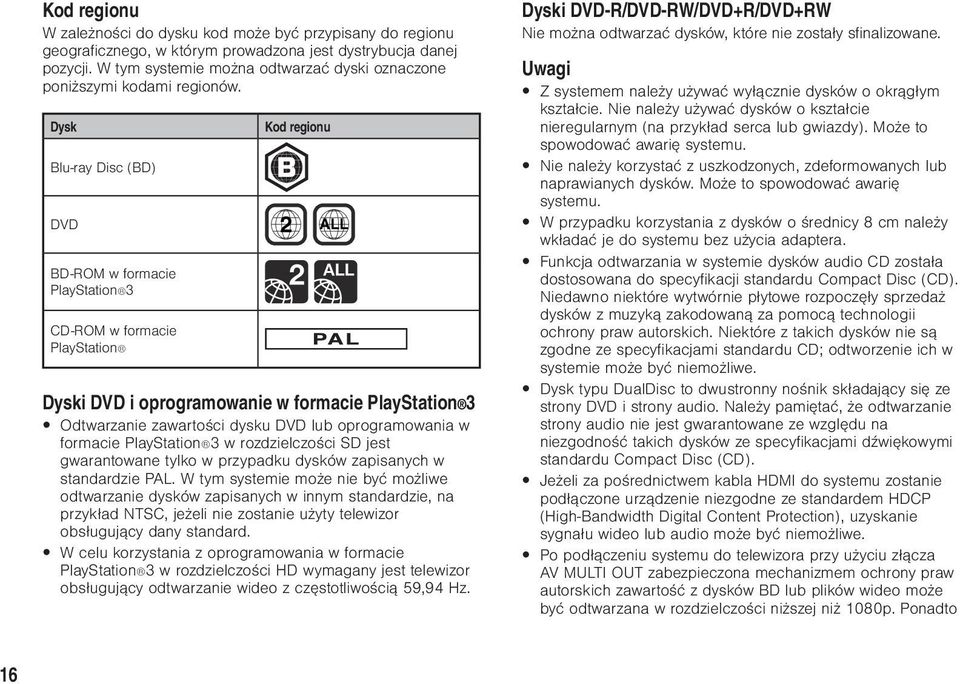 Dysk Blu-ray Disc (BD) Kod regionu DVD 2 ALL BD-ROM w formacie PlayStation 3 CD-ROM w formacie PlayStation Dyski DVD i oprogramowanie w formacie PlayStation 3 Odtwarzanie zawartości dysku DVD lub