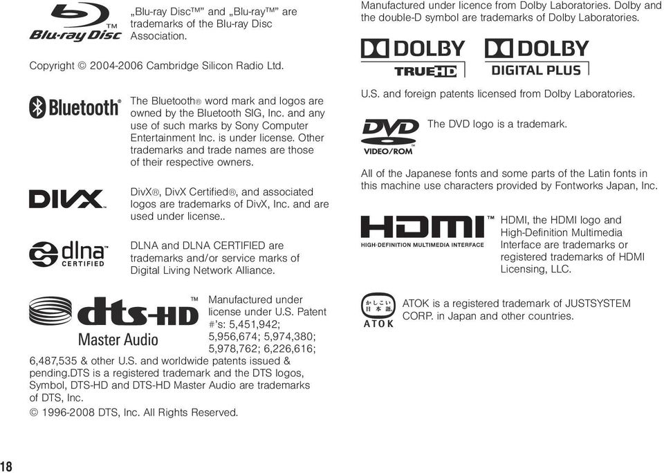 Other trademarks and trade names are those of their respective owners. DivX, DivX Certified, and associated logos are trademarks of DivX, Inc. and are used under license.