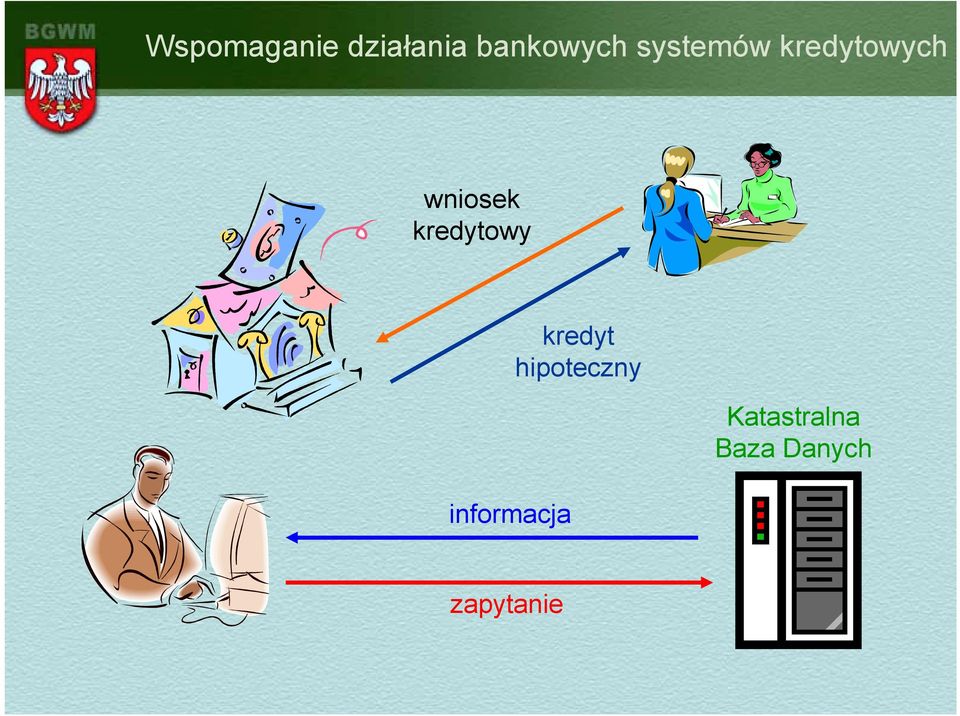 kredytowy informacja kredyt