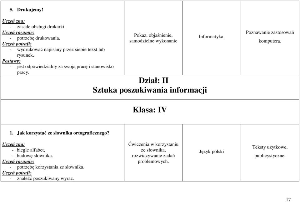 Pokaz, objaśnienie, samodzielne wykonanie Dział: II Sztuka poszukiwania informacji Informatyka. Poznawanie zastosowań komputera. Klasa: IV 1.