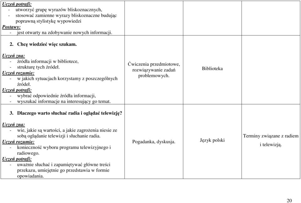 - wybrać odpowiednie źródła informacji, - wyszukać informacje na interesujący go temat. Ćwiczenia przedmiotowe, rozwiązywanie zadań problemowych. Biblioteka 3.