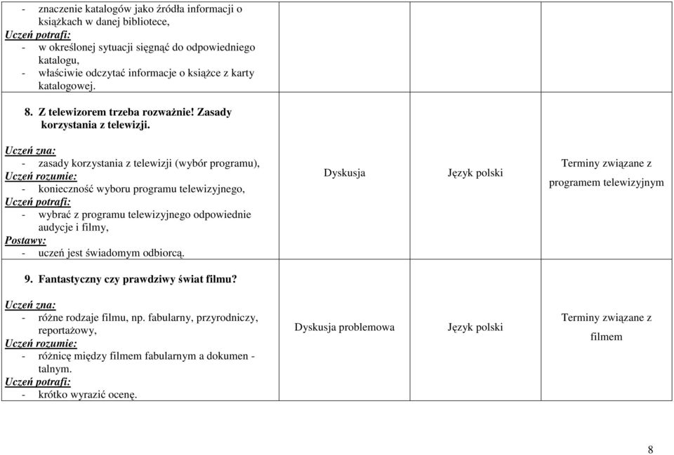- zasady korzystania z telewizji (wybór programu), - konieczność wyboru programu telewizyjnego, - wybrać z programu telewizyjnego odpowiednie audycje i filmy, - uczeń jest świadomym odbiorcą.