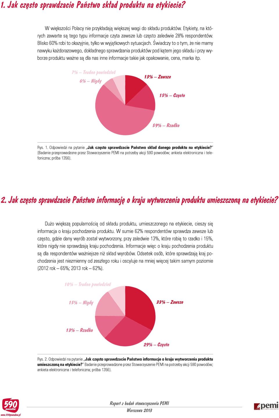 Świadczy to o tym, że nie mamy nawyku każdorazowego, dokładnego sprawdzania produktów pod kątem jego składu i przy wyborze produktu ważne są dla nas inne informacje takie jak opakowanie, cena, marka