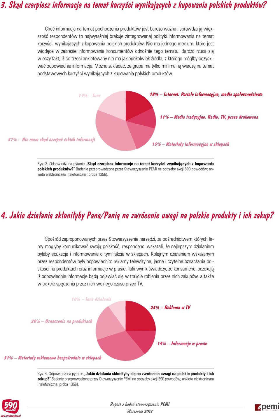 kupowania polskich produktów. Nie ma jednego medium, które jest wiodące w zakresie informowania konsumentów odnośnie tego tematu.