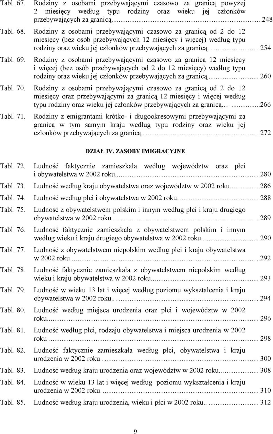 69. Rodziny z osobami przebywającymi czasowo za granicą 12 miesięcy i więcej (bez osób przebywających od 2 do 12 miesięcy) według typu rodziny oraz wieku jej członków przebywających za granicą.