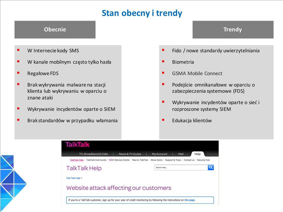 standardów w przypadku włamania Fido / nowe standardy uwierzytelniania Biometria GSMA Mobile Connect Podejście