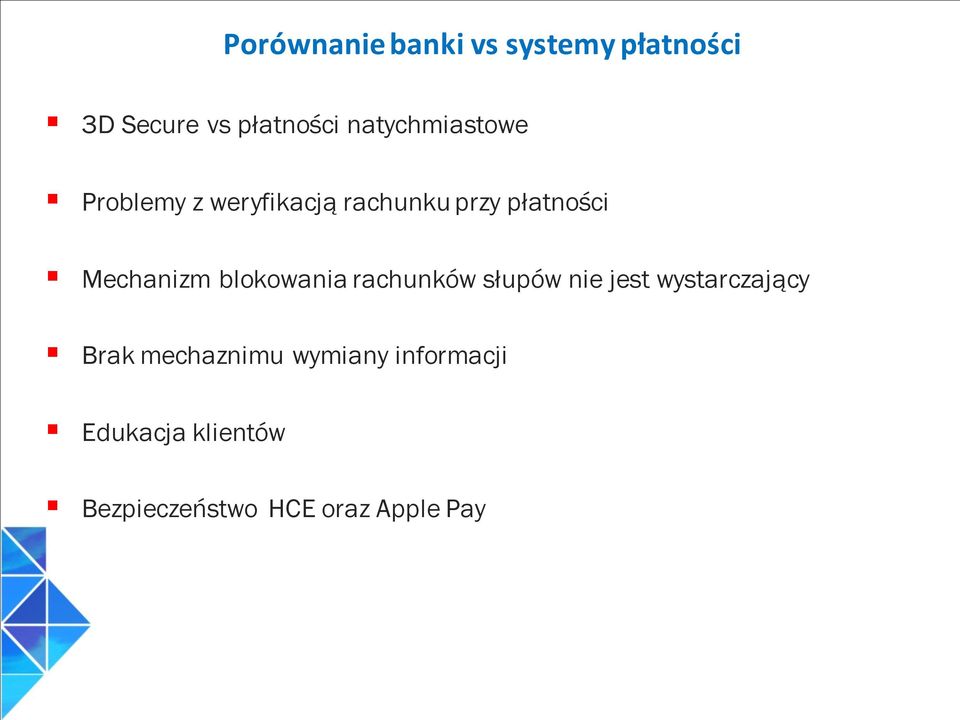 Mechanizm blokowania rachunków słupów nie jest wystarczający Brak