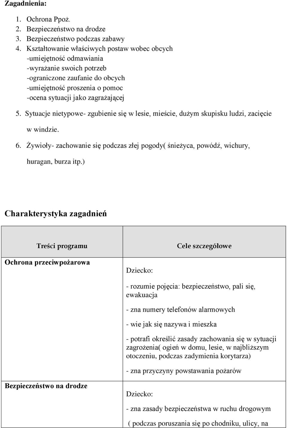 Sytuacje nietypowe- zgubienie się w lesie, mieście, dużym skupisku ludzi, zacięcie w windzie. 6. Żywioły- zachowanie się podczas złej pogody( śnieżyca, powódź, wichury, huragan, burza itp.