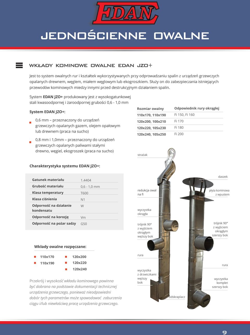 System E JZO+ produkowany jest z wysokogatunkowej stali kwasoodpornej i żaroodpornej grubości 0,6 1,0 mm System E JZO+: 0, 6 mm przeznaczony do urządzeń grzewczych opalanych gazem, olejem opałowym