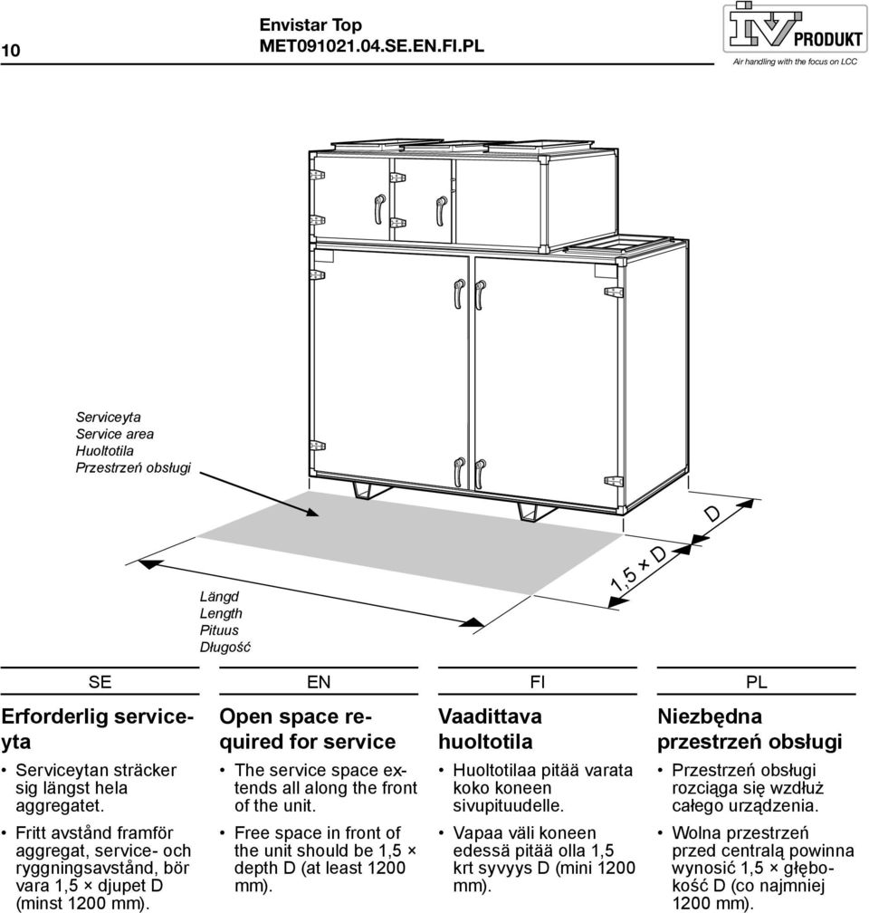 Open space required for service The service space extends all along the front of the unit. Free space in front of the unit should be 1,5 depth D (at least 1200 mm).