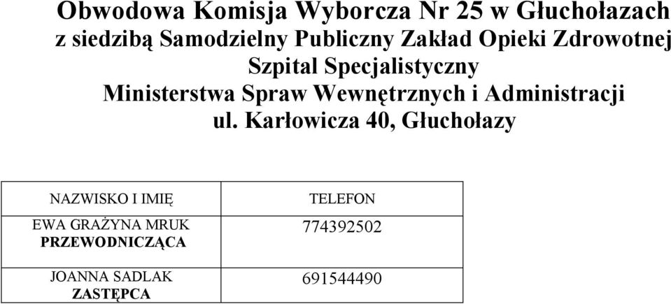 Specjalistyczny Ministerstwa Spraw Wewnętrznych i Administracji