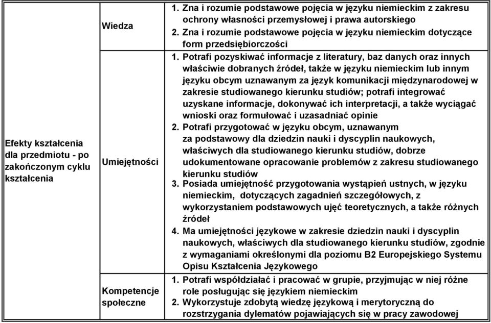 niemieckim lub innym języku obcym uznawanym za język komunikacji międzynarodowej w zakresie studiowanego kierunku studiów; potrafi integrować uzyskane informacje, dokonywać ich interpretacji, a także