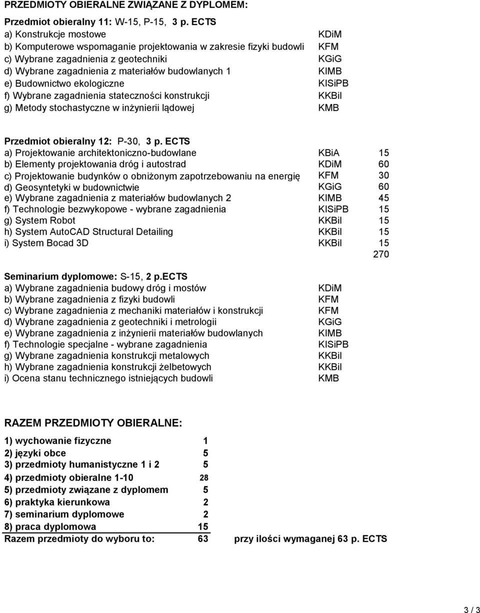 e) Budownictwo ekologiczne KISiPB f) Wybrane zagadnienia stateczności konstrukcji KKBiI g) Metody stochastyczne w inżynierii lądowej KMB Przedmiot obieralny : P-30, 3 p.