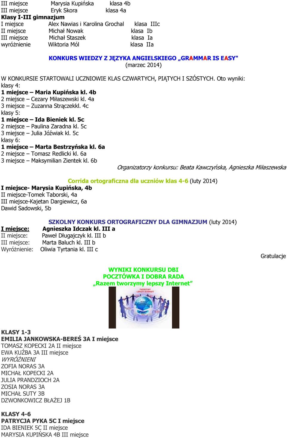 4b 2 miejsce Cezary Miłaszewski kl. 4a 3 miejsce Zuzanna Strączekkl. 4c klasy 5: 1 miejsce Ida Bieniek kl. 5c 2 miejsce Paulina Zaradna kl. 5c 3 miejsce Julia Jóźwiak kl.