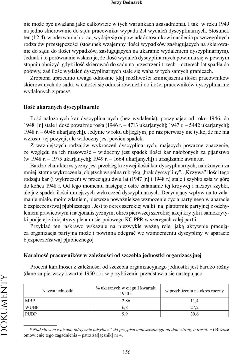 ilości wypadków, zasługujących na ukaranie wydaleniem dyscyplinarnym).
