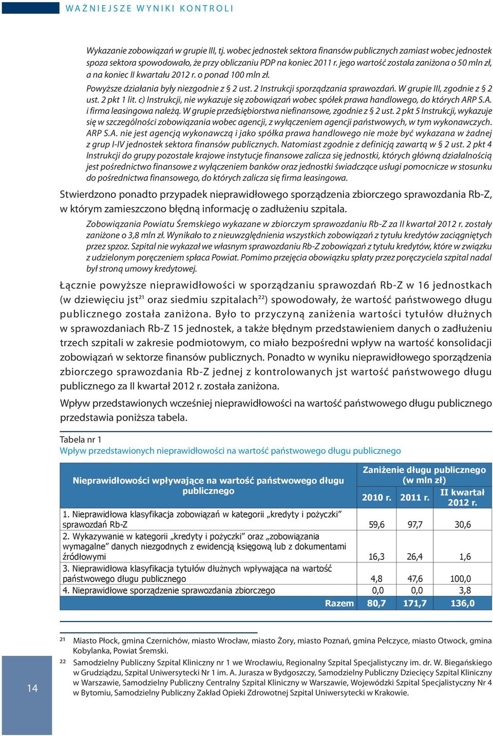 W grupie III, zgodnie z 2 ust. 2 pkt 1 lit. c) Instrukcji, nie wykazuje się zobowiązań wobec spółek prawa handlowego, do których ARP S.A. i firma leasingowa należą.